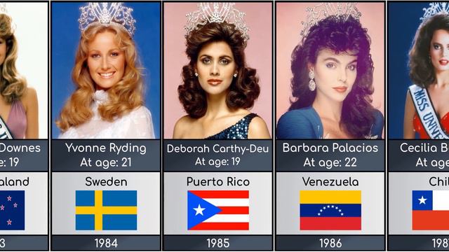 All Miss Universe 1952 - 2021 winners смотреть онлайн