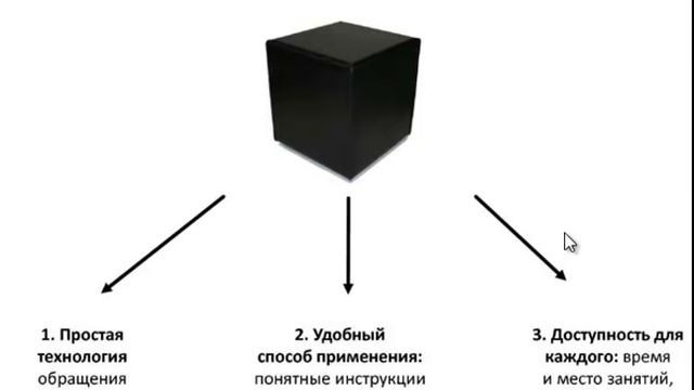 ИТС. День 5. Путь к мечте. смотреть онлайн