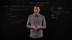 ИНФОРМАТИКА 9 класс: Последовательный поиск в массиве | Видеоурок
