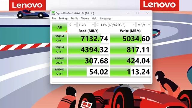 Lenovo Slim/Yoga Pro 7 (2023) - Ryzen 7 7735HS + RTX 3050