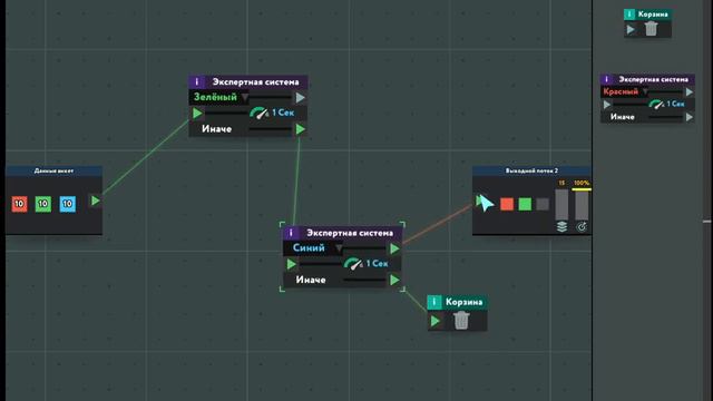 ПРОГРАММИРОВАНИЕ С КОТИКАМИ | while True: learn() №1 смотреть онлайн