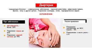 Родителям о прививках