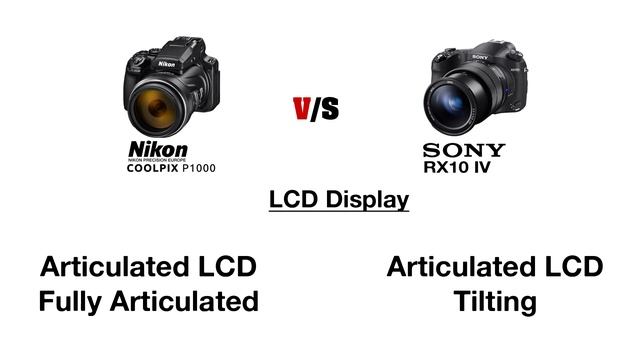 Nikon COOLPIX P1000 vs SONY RX10 IV смотреть онлайн
