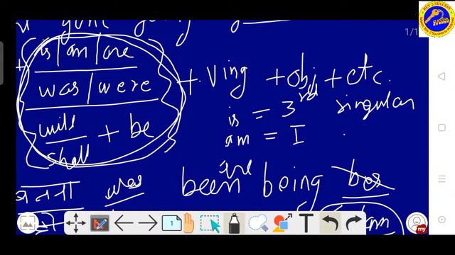 Continuous Tense | Class-25 | Present | Past | Future Continuous Tense смотреть онлайн