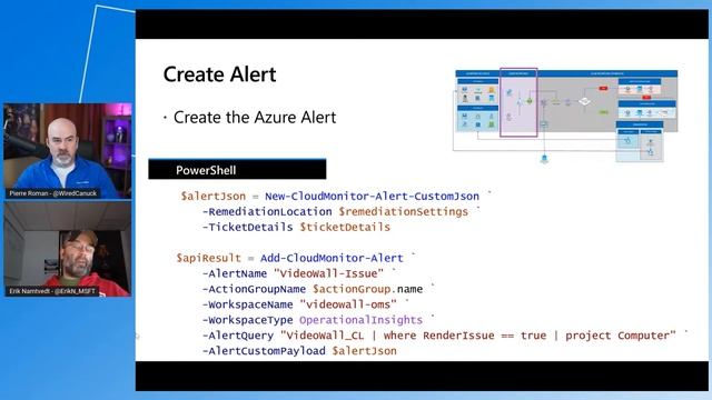 OPS116 Monitoring And Responding To Alerts In Hybrid Environments Using Azure Monitor