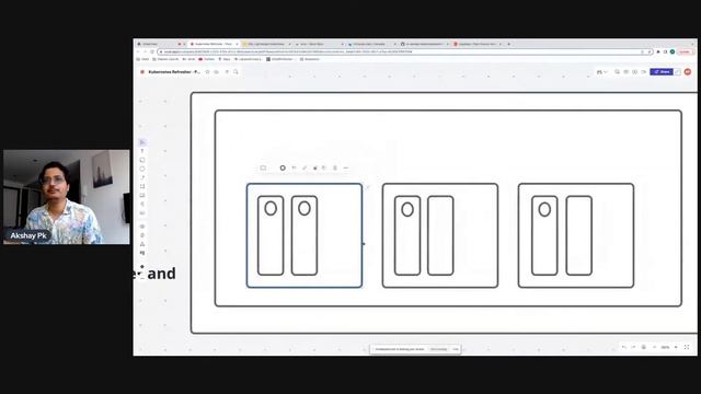 Let's Talk DevOps | Project Setup | Kubernetes - Pods | Akshay Pk in Tamil смотреть онлайн