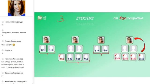 BEFREE - ЭТО ПРОСТО... смотреть онлайн