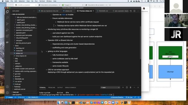 Cristiano Degiorgis - Kubernetes as backend: CRD & Operators смотреть онлайн