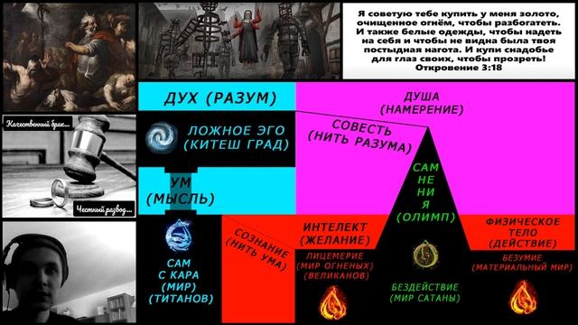 Cоветую купить у меня золото, отчищенное огнём, чтобы разбогатеть. смотреть онлайн