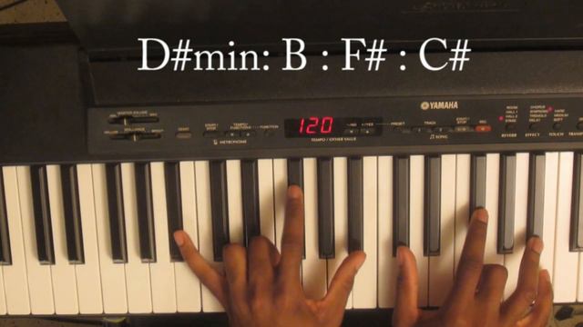 How To Play- Rihanna We found Love On Piano (Chords) смотреть онлайн