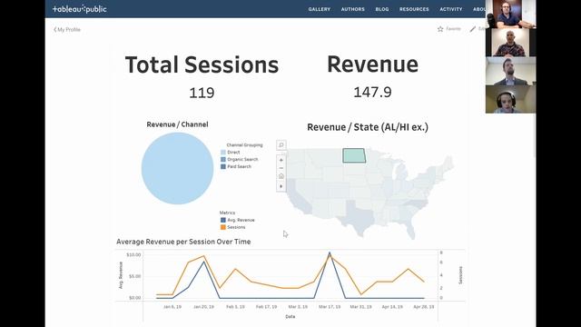 How to Land an Analytics Job at Amazon | Amazon Senior Product Manager Advice смотреть онлайн