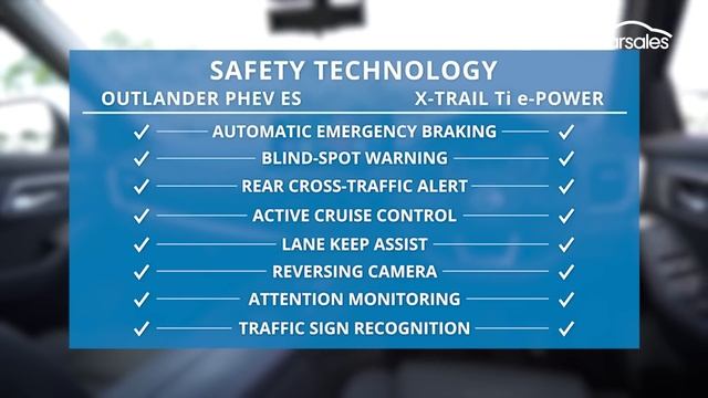 2023 Mitsubishi Outlander PHEV V Nissan X-TRAIL E-POWER Comparison | Electrified Mid-size SUV Battl