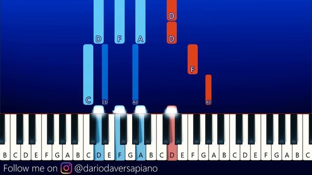 Friday Night Funkin - Tricky Phase 3 (Piano Tutorial) смотреть онлайн