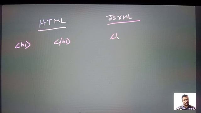 Class(11) Css Overflow, Css playground intro to React Environment смотреть онлайн