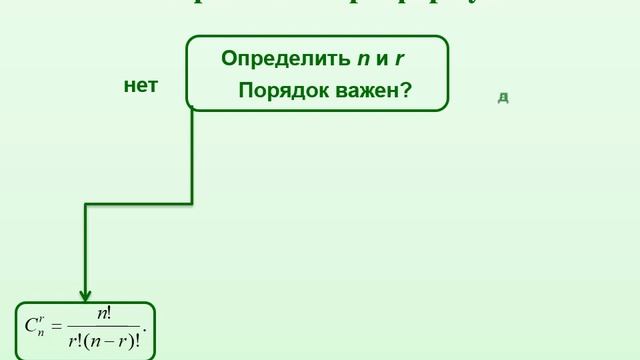 Элементы комбинаторики Бином Ньютона смотреть онлайн