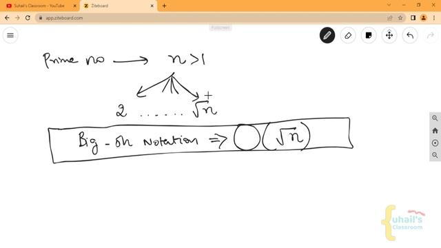 #27 Interview Problem - Prime Number Check Program with Time Complexity | TCS NQT смотреть онлайн
