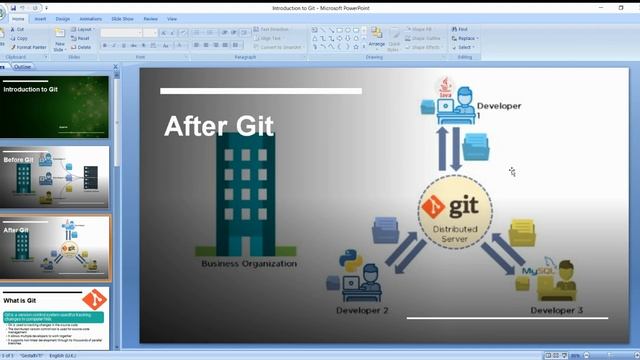 3. Introduction to Git смотреть онлайн