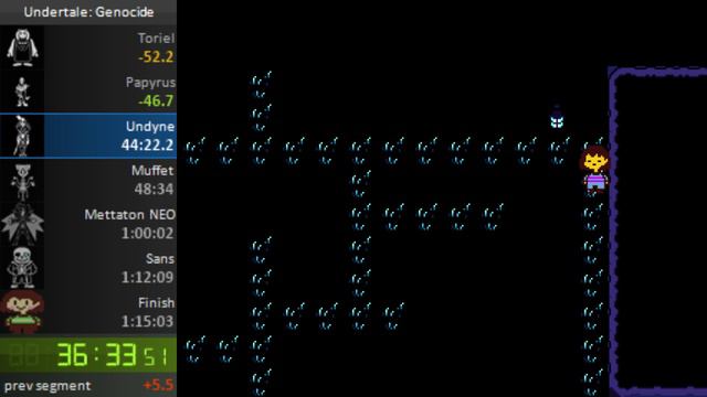 Undertale Genocide Speedrun in 1:12:58 смотреть онлайн