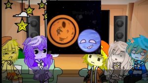 Реакция спутникав на ирис и не только Ио, Каллисто, Ганимед, Титан, Европа, Луна