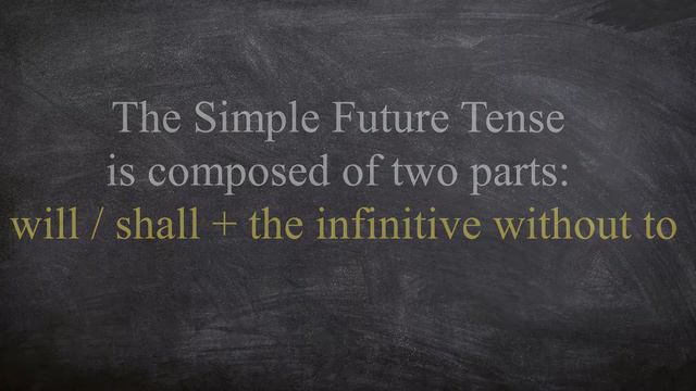 The Simple Future Tense смотреть онлайн