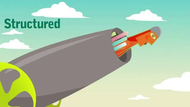 SAP Sybase IQ Big Data Analytics Platform Solves your Big Data Issues смотреть онлайн