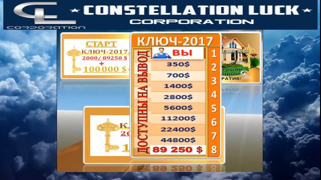 БЫСТРЫЙ ПУТЬ К БОЛЬШИМ ДЕНЬГАМ С CONSTELLATION LUCK смотреть онлайн