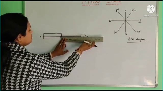 FLOW Diagram||Class 12||Geography practical смотреть онлайн