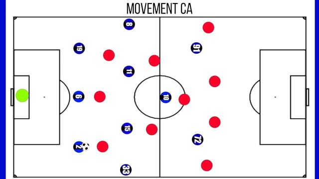 The Tactical Genius Of Gasperini's Atalanta | What Makes Atalanta Special? | смотреть онлайн