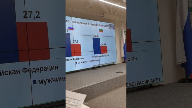 доклад Ершовой Г.Н. «Возрастной профиль модели брачности и разводимости РТ» смотреть онлайн