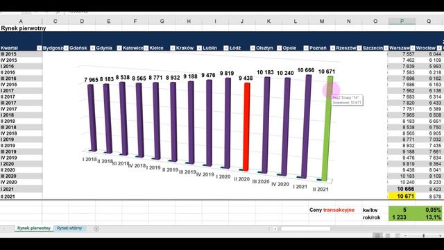 Радость жизненных моментов