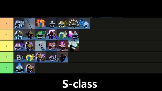 AUT Tier List Roblox | A Universal Time Tier List смотреть онлайн