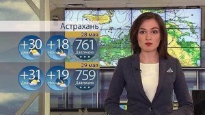 Прогноз погоды на выходные