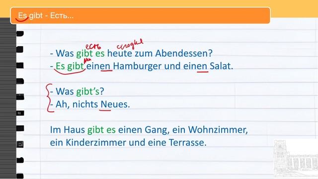 Урок 11/28. Немецкий язык для начинающих. Уровень А1. Самый понятный курс немецкого. #немецкийснуля смотреть онлайн