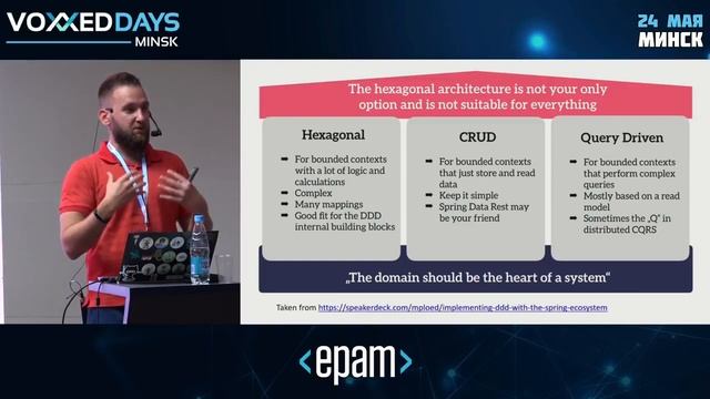 Hexagonal Architecture with Spring Boot Mikalai Alimenkou, XP Injection смотреть онлайн