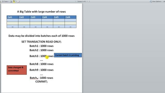 DBMS Transactions - ACID Properties of Transaction - ACID Property in database смотреть онлайн