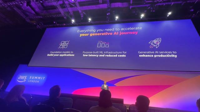 AWS Summit - London 2023 : KEYNOTE смотреть онлайн