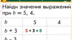 1 класс математика урок 88