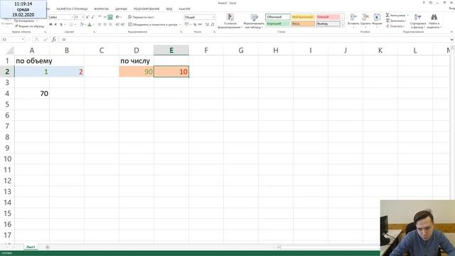 Прибыль к убытку, какая "золотая" пропорция? 19 февраля 2020 смотреть онлайн