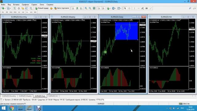 Торговля онлайн по системе Билла Вильямса Bill Williams online от 13.06.2019 смотреть онлайн