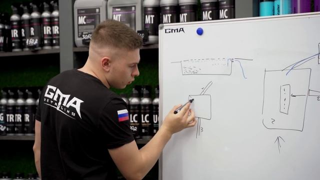 Строим мойку с нуля. Как сделать пескоуловитель . Технарь от GMA смотреть онлайн