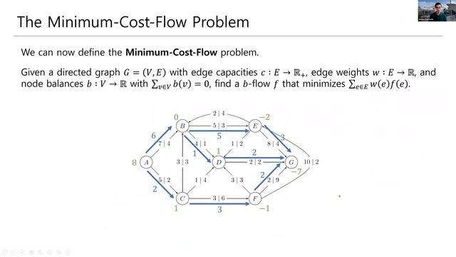 CSE 550 (2022, Fall): 3.6 The Minimum-Cost-Flow Problem смотреть онлайн