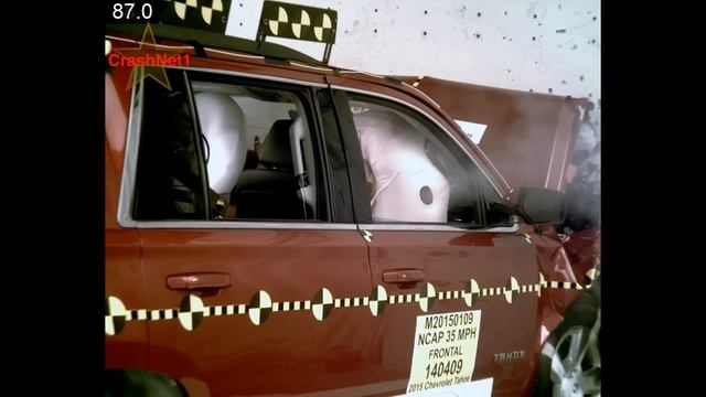 2015 Chevy Tahoe / GMC Yukon | Frontal Crash Test | CrashNet1 смотреть онлайн