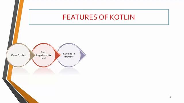 Kotlin Tutorial #01 | Introduction смотреть онлайн