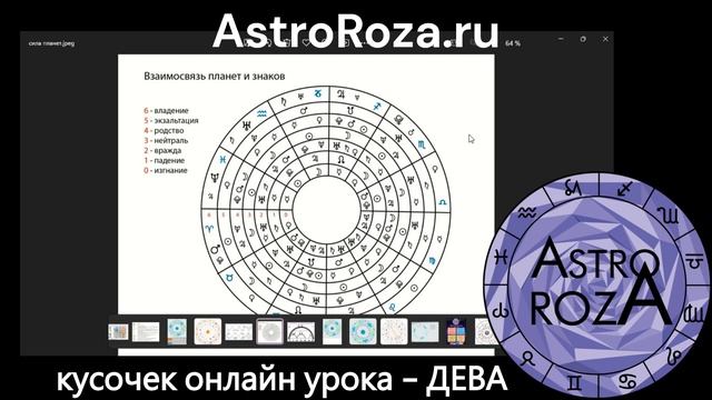 Гудящее стихосочетание