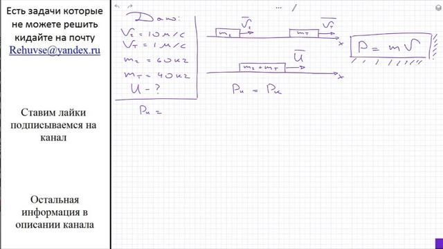 Сделай Себя Профессионалом