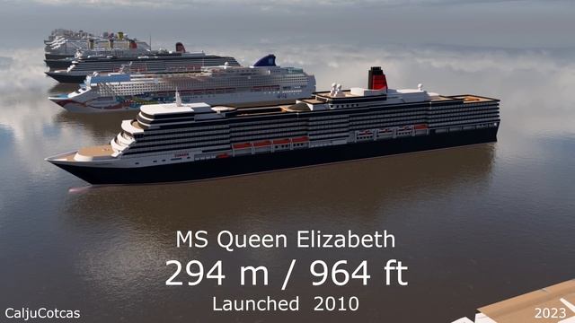 Ultimate SHIP Length Comparison (3D) *Latest version* смотреть онлайн