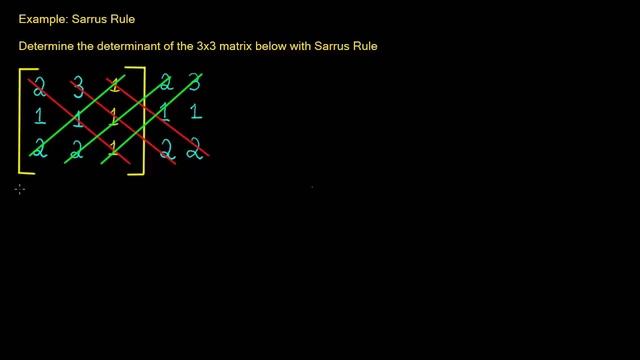Sarrus Rule | How To Fast Calculate The Determinant of A 3 x 3 Matrix | Linear Algebra смотреть онлайн