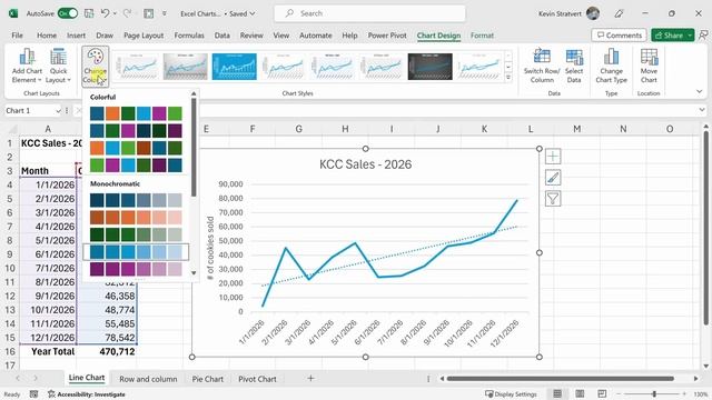 Excel Charts and Graphs Tutorial смотреть онлайн