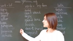 Герундий VS.Инфинитив/ Gerund VS.Infinitive