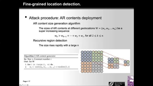 ARSpy:Breaking Location-based, Multi-player Augmented Reality Application for User Location Trackin смотреть онлайн